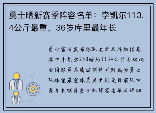 勇士晒新赛季阵容名单：李凯尔113.4公斤最重，36岁库里最年长
